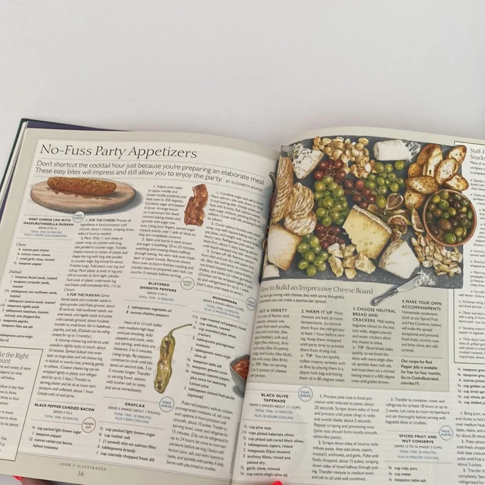 Cook’s Illustrated Compilation of 2019 Issues